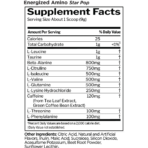 Rule One, Energized Amino, 270g, 30 servings