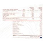 William Bonac, Core Hydrolysate, 1.8kg, 60 Servings