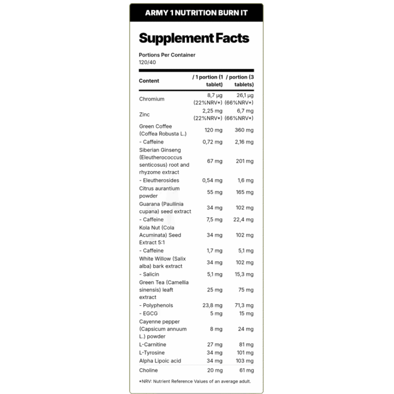 ARMY 1, BURN IT, 120 Tablets, 120 Servings