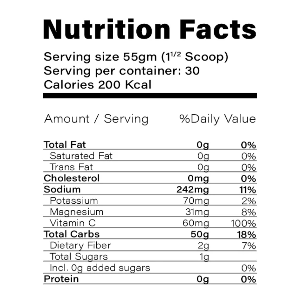 ASN, Carbo Blast, 1.65kg, 30 Servings