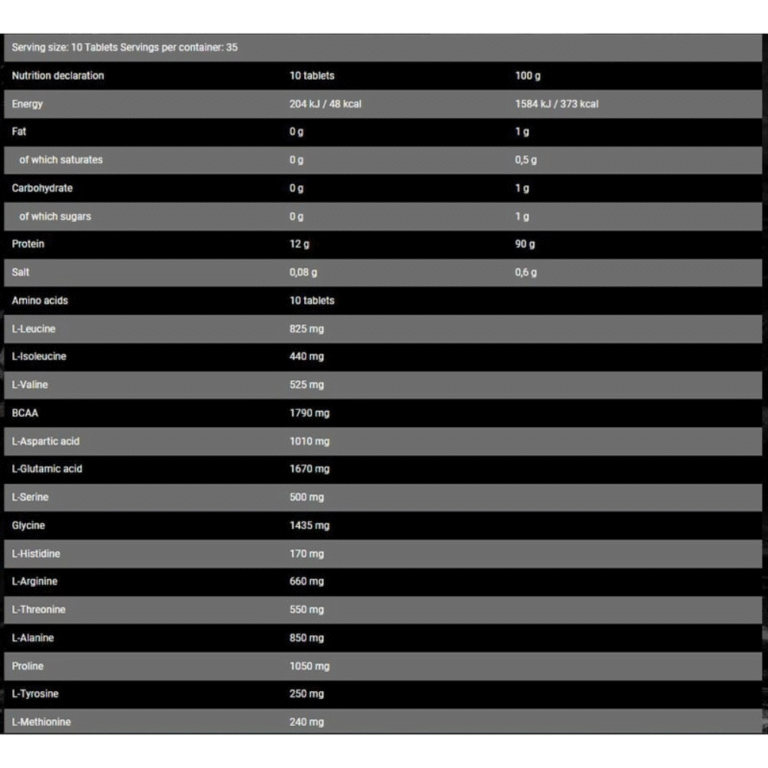 Badass Nutrition, Anabolic Amino, 350 Tablets, 35 Servings