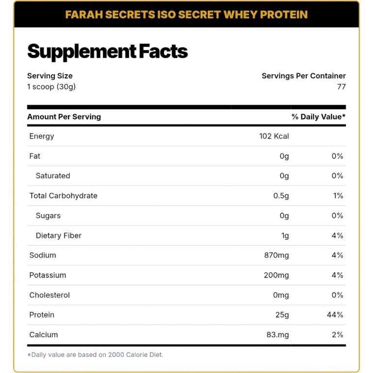 FARAH SECRETS, ISO SECRET WHEY PROTEIN, 2.3kg, 77 Servings