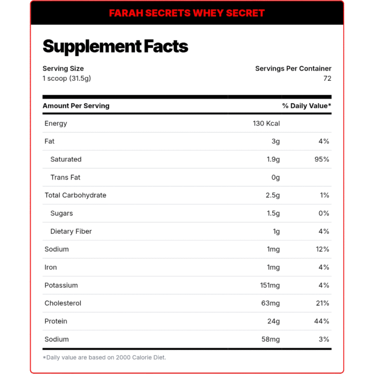 Farah Secret, WHEY SECRET, 2.3kg, 72 Servings