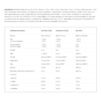 olimp, BCAA 20:1:1 Xplode, 200g, 27 Servings