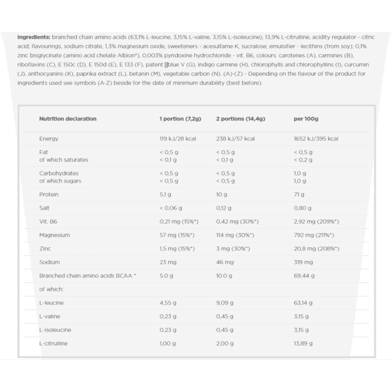 olimp, BCAA 20:1:1 Xplode, 200g, 27 Servings