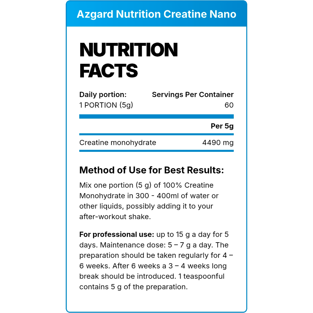 Azgard Nutrition, Creatine NANO, 300g, 60 Servings