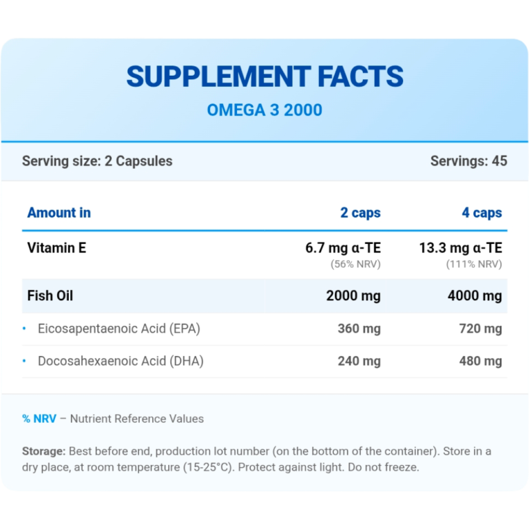 FA Nutrition, Wellness Omega 3 2000, 90 Softgels, 45 Servings