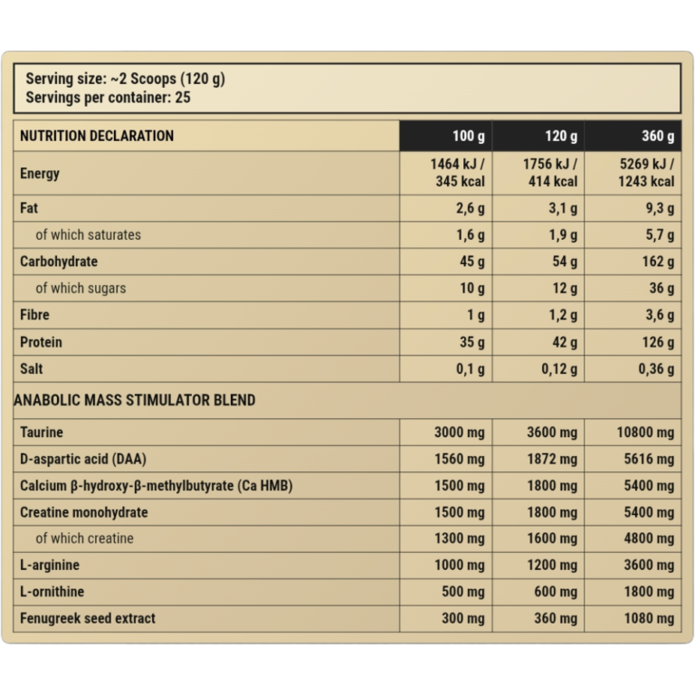 Kevin Levrone, Anabolic Mass, 3kg, 25 Servings