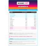 MIAMI VIBES, MIAMEAA, 300g, 23 Servings Bubblegum