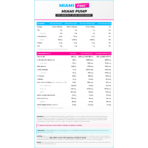 MIAMI VIBES, MIAMI PUMP, 380g, 20 Servings