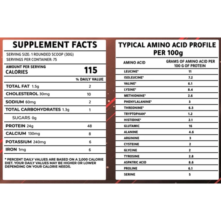 DR.Mohamed Mahmoud, Whey Protein Concentrate, 600g, 20 Servings — Nutrition Facts panel / جدول القيم الغذائية