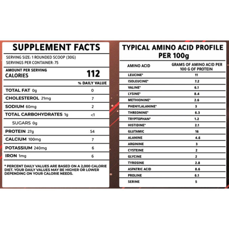 DR.Mohamed Mahmoud, Whey Protein Isolate, 2.25kg, 75 Servings — Nutrition Facts panel / جدول القيم الغذائية